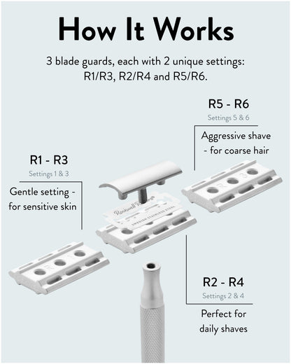 Rockwell 6S 24K Gold Stainless Steel Adjustable Razor