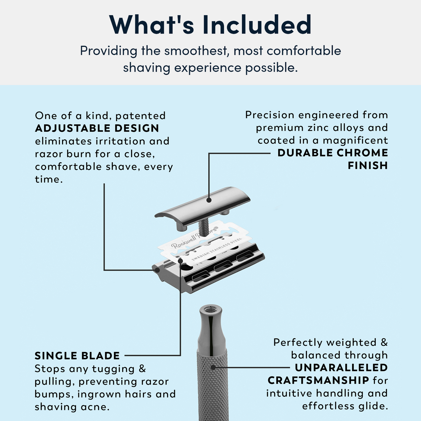 Rockwell 2C Razor Stand Kit