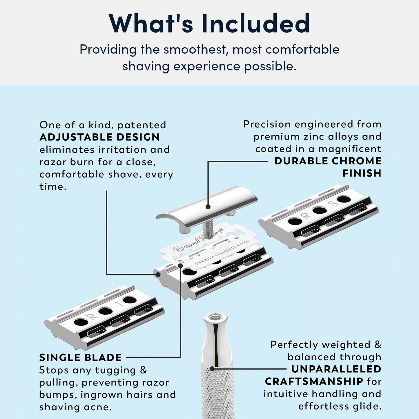 Rockwell 6C Razor Stand Kit