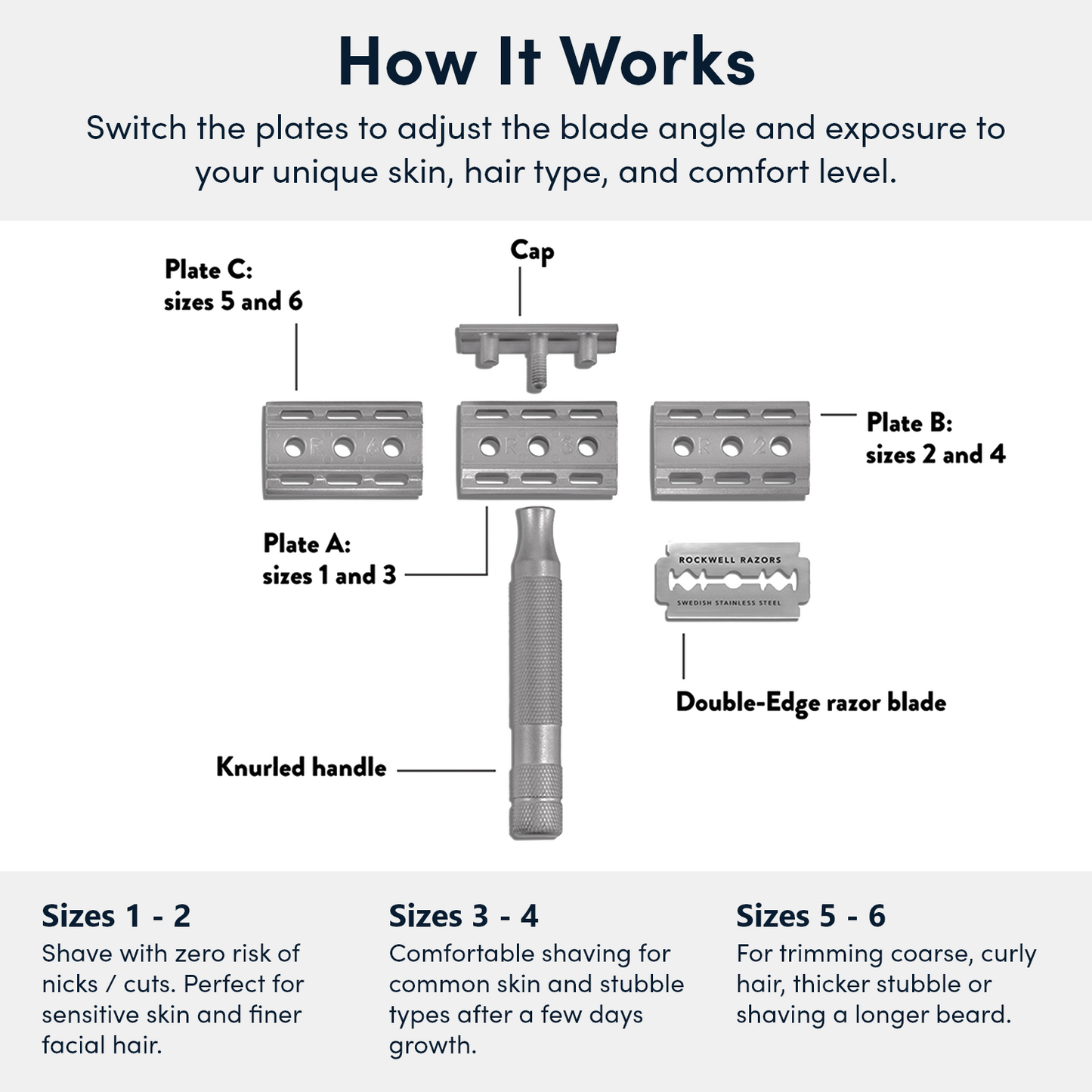 Rockwell 6S Razor Stand Kit